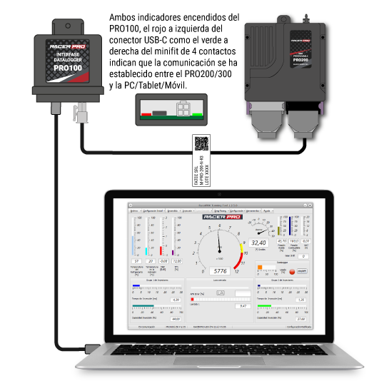 PRO100-ConexionAPC
