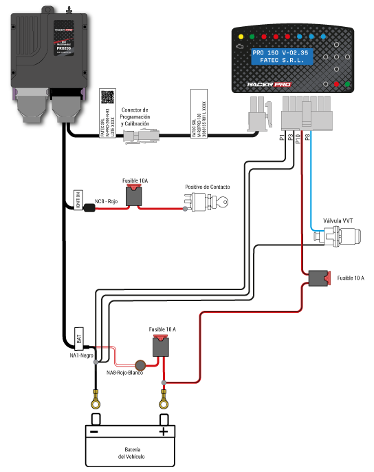 PRO150-ConexionadoVVT.png