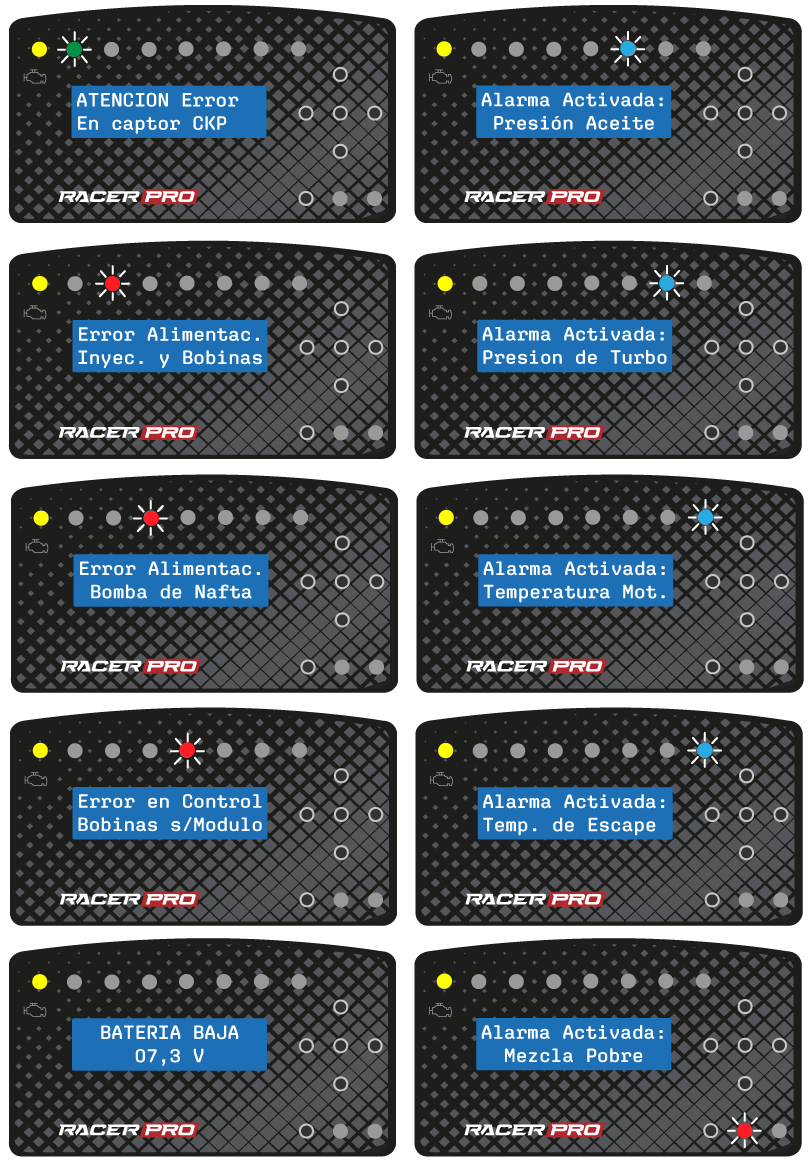 PRO150-LedsModoDTC.png