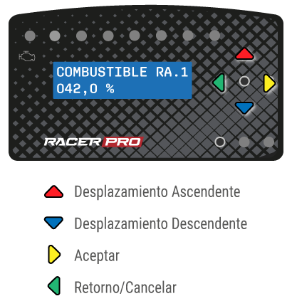 PRO150-PulsadoresEnEdicionPorgramacion.png