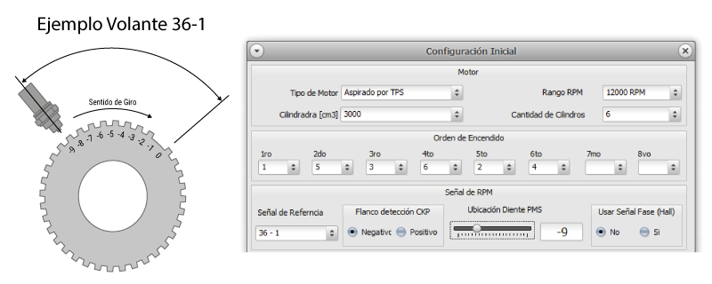 configuracion_inicial_diente_pms_negativo