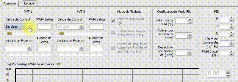 Configuración de salidas/entradas para VVT 1