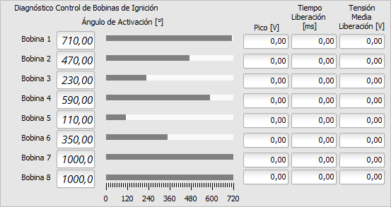 diagnostico_bobinas_6