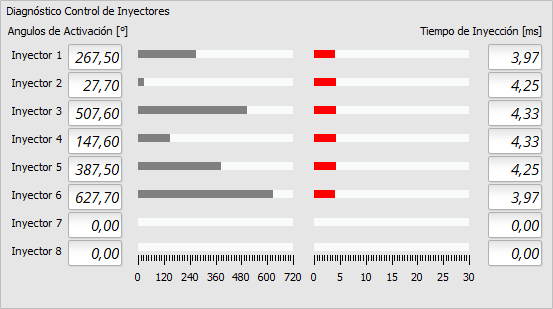 diagnostico_inyectores_6