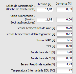diagnostico_tensiones_entradas