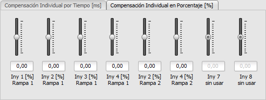 inyeccion_avanzados_compensacion_porcentaje