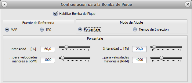 Ejemplo de Ajuste por Porcentaje