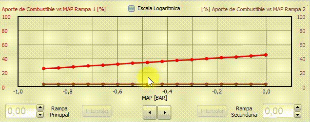 inyeccion_ejemplo_deseleccion_en_curva