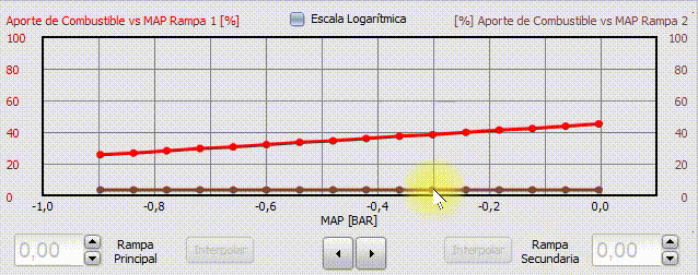inyeccion_escribiendo_el_avance