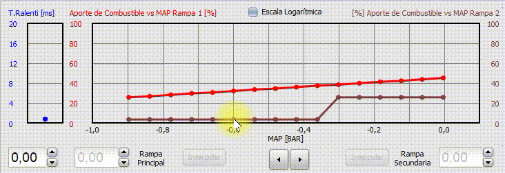 inyeccion_interpolando_curva
