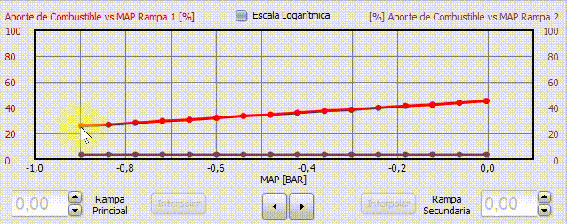 inyeccion_modificando_curva_haciendo_click_en_los_controles