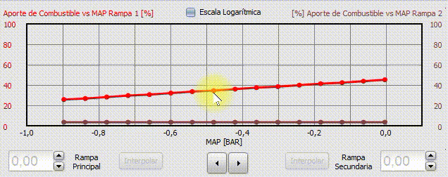 inyeccion_modificando_puntos_con_las_flechas