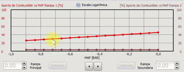 inyeccion_seleccion_puntos_edicion