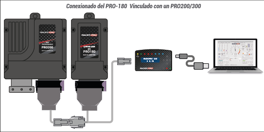 pro-180-conexion-para-programar-vinculado.png